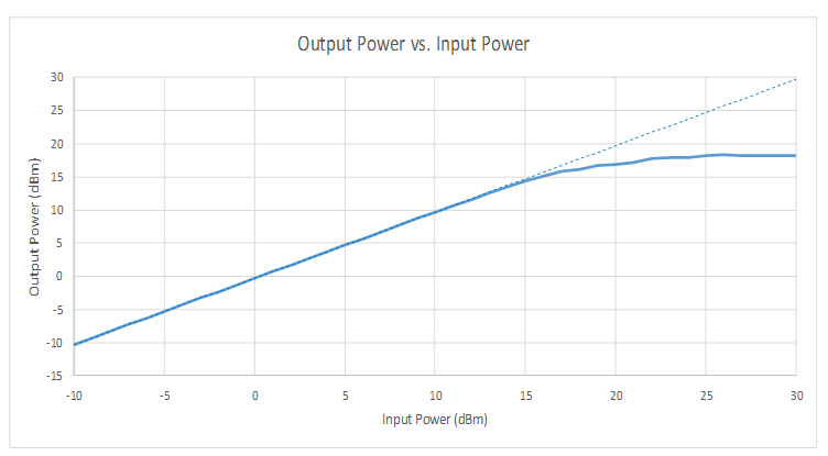 graph 2.PNG